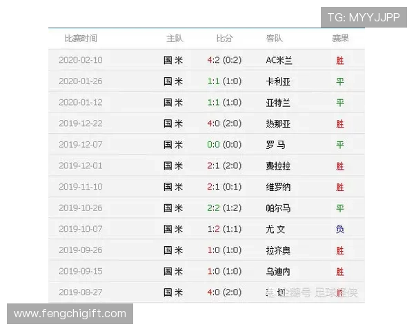 全方位解析意甲赛程平台 助你轻松掌握赛季每场比赛时间 - 副本 - 副本