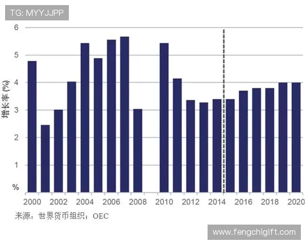 全球体育赛事数据深度分析与趋势预测研究报告 - 副本 (2)